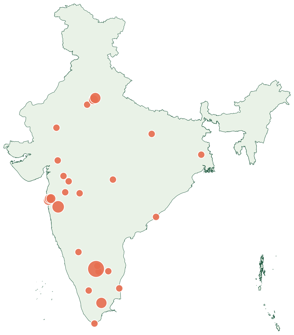 Map of India with circles marking our partner schools; larger circles mean more schools in that city.